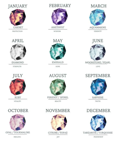 Birthstone Bracelets